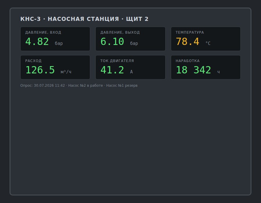 Табло